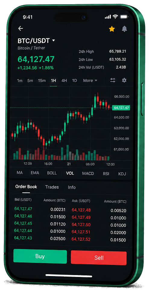 Qiro DAIX mobile trading app — live BTC/USDT charts, order books, and buying/selling dashboard